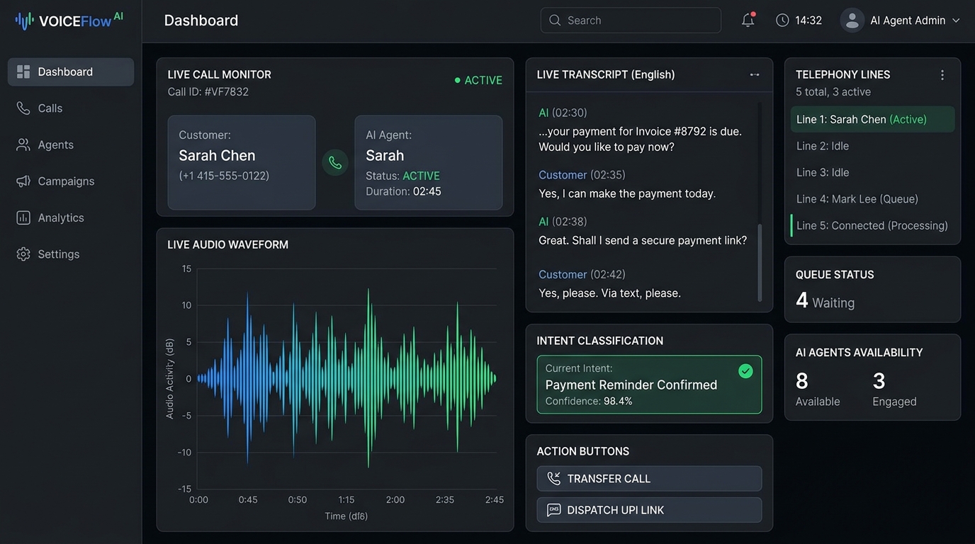 Voice AI Telephony Agent